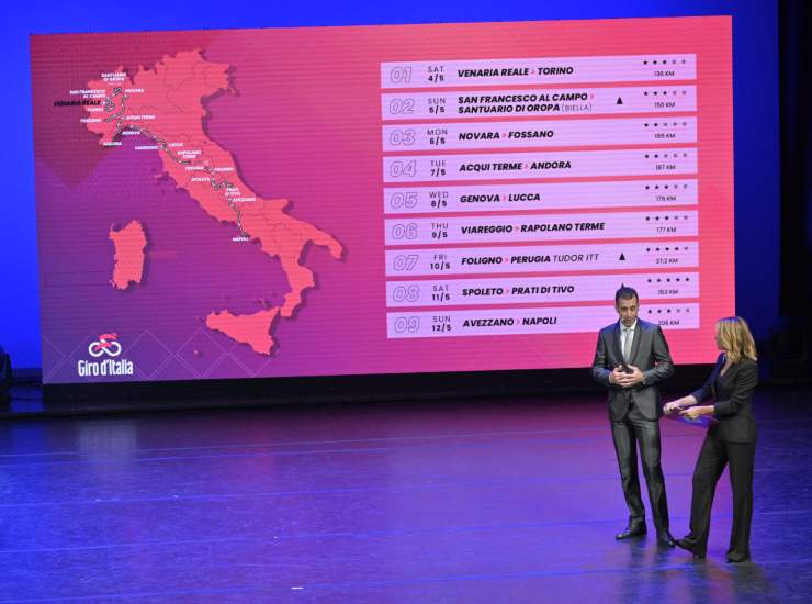 Giro d'Italia 2024 tappe