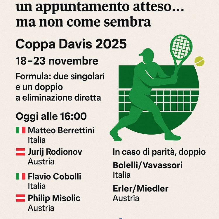 Come funziona e chi gioca la Coppa Davis