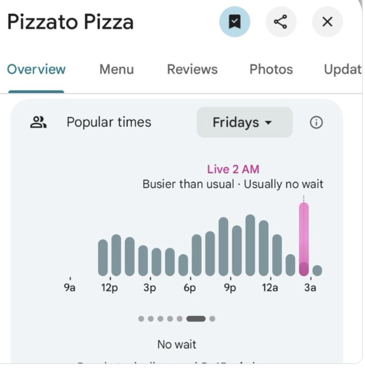 Le ordinazioni nella pizzeria vicina al Pentagono